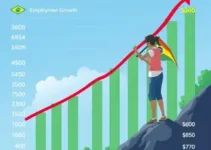 vagas de emprego